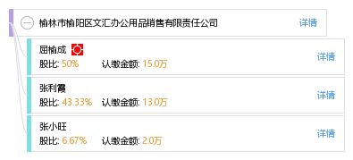 聚焦办公需求，服务企业高效运营——记榆林市榆阳区文汇办公用品销售有限责任公司